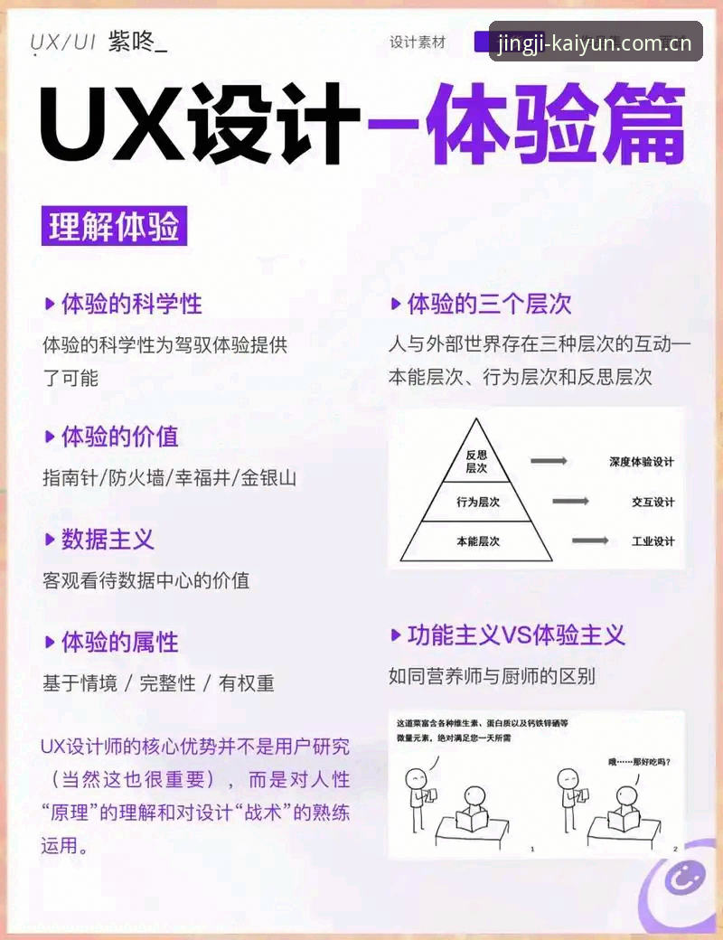 资深用户深度体验：kaiyun下注平台使用心得与实战指南