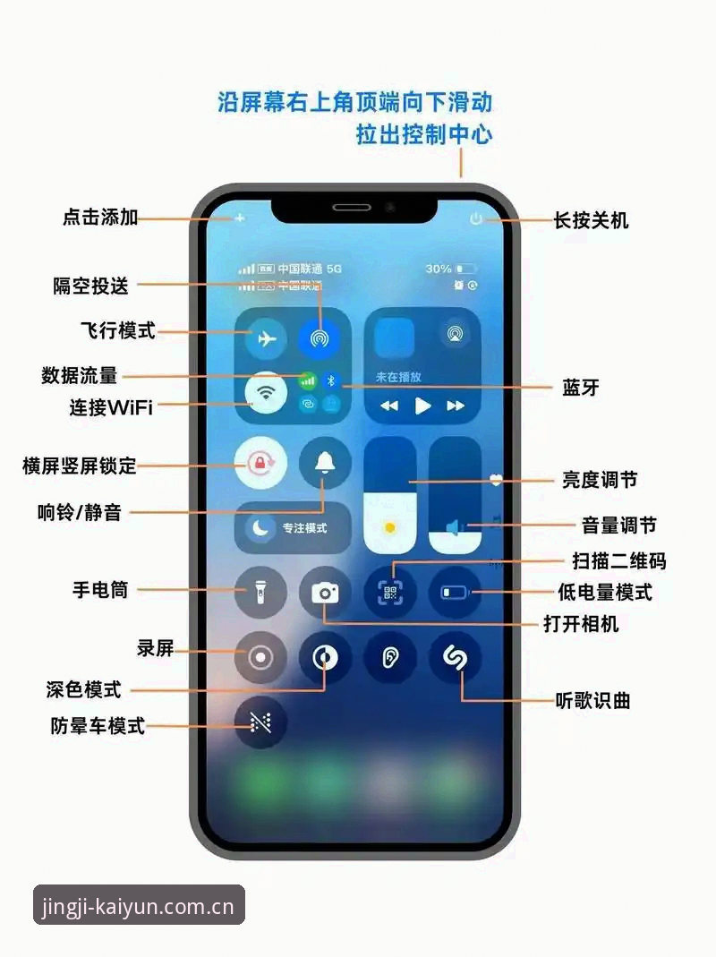 kaiyun苹果版使用技巧全攻略