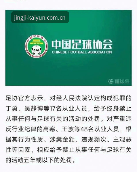 中国足协第三批禁足事件深度解读：从处罚名单看足球公正与竞技投注新风向