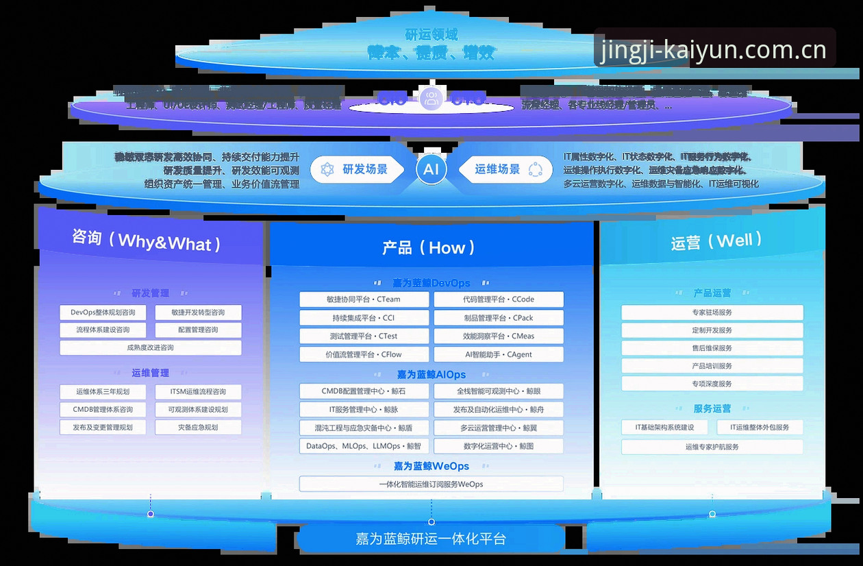 揭秘kaiyun下注平台：极致竞技体验背后的下载全攻略